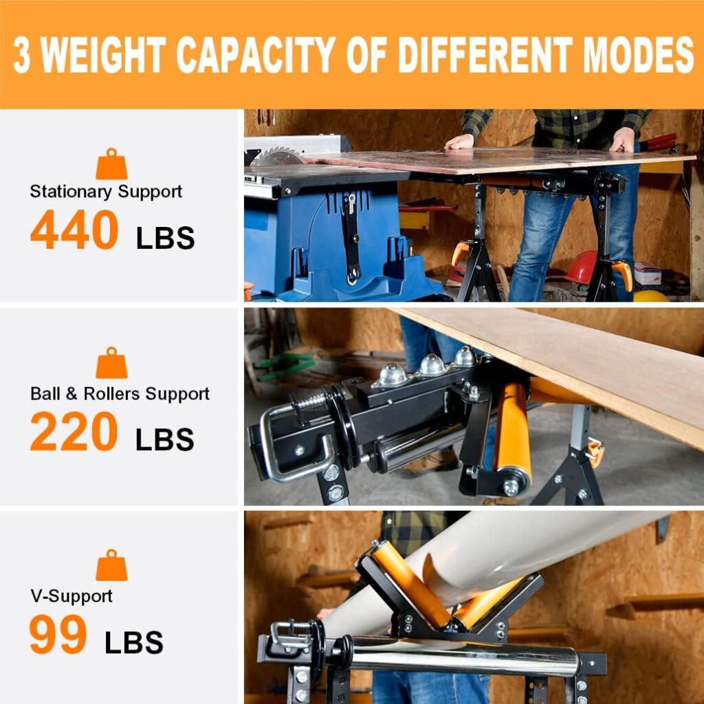 WORKESS 4 in 1 Roller Stand, Stable 440 Lbs Load Capacity with Saw Horses, V-Shaped, Multi-Directional Rollers  Outfeed Roller, Adjustable Height 33”- 50”, Folding for Woodworking