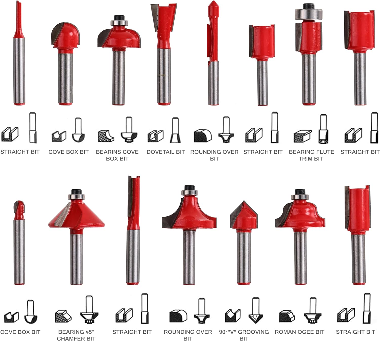 ENTROY Wood Router Review Woodworking DIY Ideas